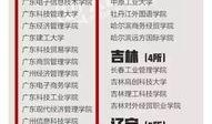 校园最新事件爆料新闻报道,揭秘最新事件背后真相